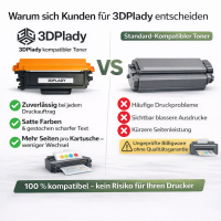 2 x Toner 648A für HP Magenta CE263A Premium Alternative Günstig für HP LaserJet Pro 200 color M 276 nw